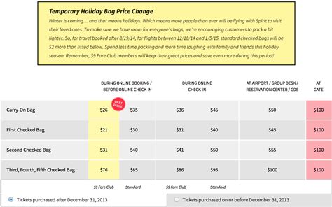 spirit baggage fee calculator.